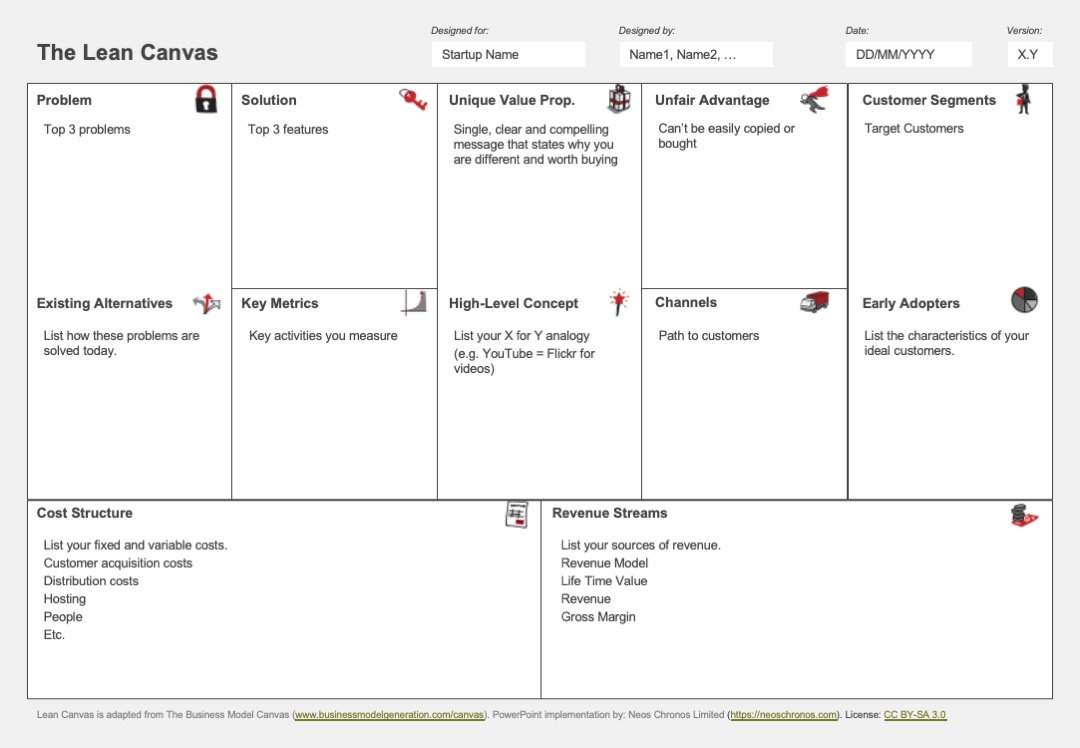 Lean Canvas Template In Powerpoint PPT Neos Chronos Lean Canvas Template In Powerpoint PPT Neos Chronos