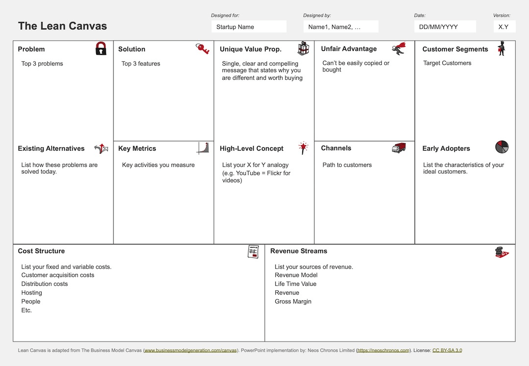 What Is Cost Structure In Lean Canvas