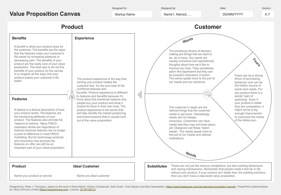 Value Proposition Canvas Example Image